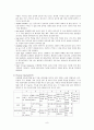 [간호학]신생아실 (New born nursery) Check list 9페이지