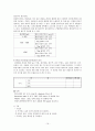 [간호학]신생아실 (New born nursery) Check list 16페이지