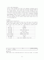 [간호학]신생아실 (New born nursery) Check list 24페이지