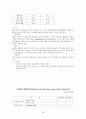 [간호학]신생아실 (New born nursery) Check list 26페이지