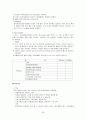 [간호학]신생아실 (New born nursery) Check list 29페이지