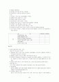 [간호학]신생아실 (New born nursery) Check list 33페이지