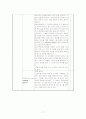 [논문] [간호학]신생아실(New born nursery) Check list 17페이지