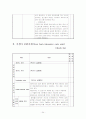 [논문] [간호학]신생아실(New born nursery) Check list 34페이지
