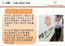 [경영전략 분석] 최근 수직상승하는 기업 패션그룹 현지의 경영전략 분석 4페이지