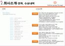 [경영전략 분석] 최근 수직상승하는 기업 패션그룹 현지의 경영전략 분석 7페이지
