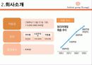 [경영전략 분석] 최근 수직상승하는 기업 패션그룹 현지의 경영전략 분석 12페이지