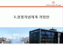 [경영전략 분석] 최근 수직상승하는 기업 패션그룹 현지의 경영전략 분석 14페이지