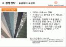 [경영전략 분석] 최근 수직상승하는 기업 패션그룹 현지의 경영전략 분석 21페이지