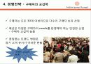 [경영전략 분석] 최근 수직상승하는 기업 패션그룹 현지의 경영전략 분석 22페이지