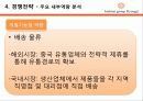 [경영전략 분석] 최근 수직상승하는 기업 패션그룹 현지의 경영전략 분석 31페이지