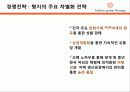 [경영전략 분석] 최근 수직상승하는 기업 패션그룹 현지의 경영전략 분석 43페이지