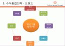 [경영전략 분석] 최근 수직상승하는 기업 패션그룹 현지의 경영전략 분석 51페이지