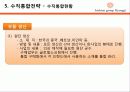 [경영전략 분석] 최근 수직상승하는 기업 패션그룹 현지의 경영전략 분석 52페이지