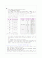 [간호학]신생아실데일리 10페이지