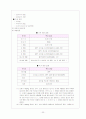 [간호학]신생아실데일리 23페이지