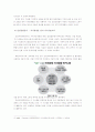 [지식경영] 지식경영의 개념과 지식경영의 사례 및 한국 지식경영의 미래 8페이지