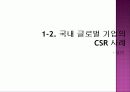 에스티로더&삼성의csr 16페이지