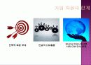 에스티로더&삼성의csr 24페이지