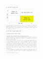 [리더십분석] CEO 리더십의 정의와 중요성 및 한국 CEO 리더십의 사례 및 전망 4페이지