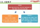 MARGARITA SPLASH 마케팅전략 7페이지