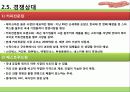 MARGARITA SPLASH 마케팅전략 12페이지