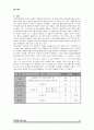 토질역학실험 전단 보고서입니다. 12페이지
