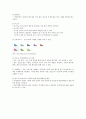 [소셜네트워크] 소셜네트워크 (SNS)의 현황, 활용 사례, 국내외 SNS 서비스 분석 15페이지