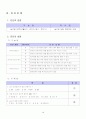 [예체능] 농구수업지도안(12차시) 5페이지
