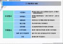 명랍대첩축제를 통한 관광활성화 방안 6페이지