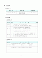 농구수업지도안(12차시) 7페이지