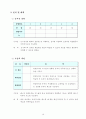 농구수업지도안(12차시) 16페이지