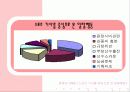스포츠에서 일탈 3페이지