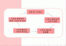 스포츠에서 일탈 8페이지