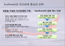 Southwest Airlines의 성공분석 15페이지