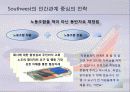 Southwest Airlines의 성공분석 20페이지