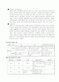 [간호학]정신방어기제,정신분열병(schizophrenia) 36페이지