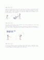 배드민턴의 기본기술 6페이지