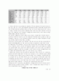 국내 다문화 가정의 현황 및 사회통합 전략 고찰 8페이지