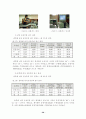 스포츠과학 장비를 활용한 종목별 체력훈련 프로그램 개발(논문) 44페이지