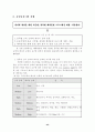 스포츠과학 장비를 활용한 종목별 체력훈련 프로그램 개발(논문) 49페이지