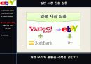 이베이에 관하여 14페이지