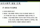 사회성발달에 관하여 16페이지