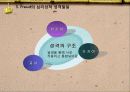 성격발달에 관하여 10페이지