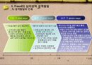 성격발달에 관하여 20페이지