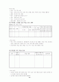 학교 교육과정 운영 계획표 13페이지