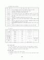 학교 교육과정 운영 계획표 23페이지