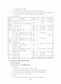 학교 교육과정 운영 계획표 40페이지