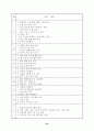 학교 교육과정 운영 계획표 47페이지
