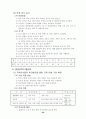 학교 교육과정 운영 계획표 49페이지